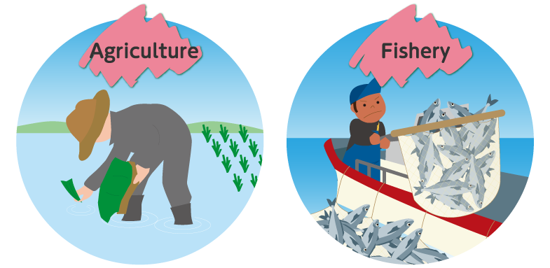 Illustration：Agriculture and Fishery