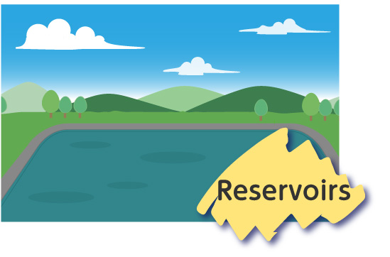 Illustration：Reservoirs